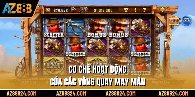 Cơ chế hoạt động của các vòng quay may mắn tại AZ888